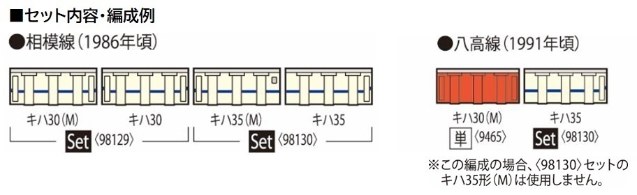 トミックス 98130 キハ35-0・500形 相模線色 2両セット Nゲージ | 鉄道