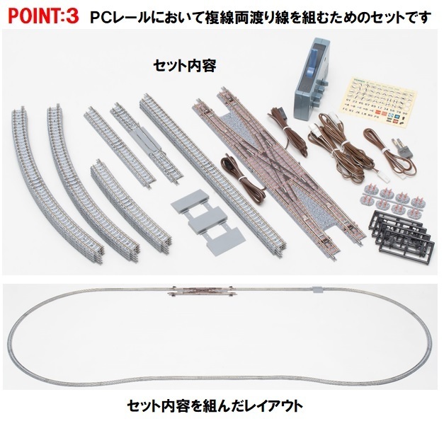 トミックス 91029 レールセット複線化両渡りポイントセット N