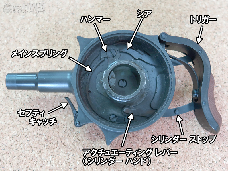 アンティークレプリカモデルガン プロテクターパームピストル | 鉄道 ...