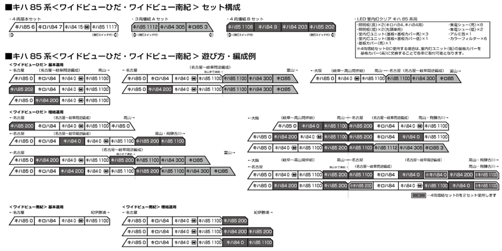 カトー 10-1887 キハ85系 ワイドビューひだ・ワイドビュー南紀 3両増結