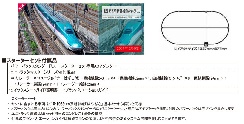 カトー 10-002 Nゲージスターターセット E5系新幹線 はやぶさ | 鉄道模型・プラモデル・ラジコン・ガン・ミリタリー・フィギュア・ミニカー  玩具(おもちゃ) の通販サイト