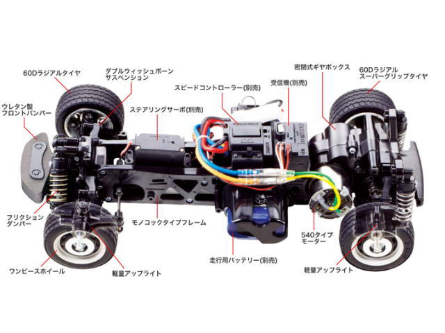 タミヤ Ｍ−02 テック tech ベルトコンバージョン仕様 - ホビーラジコン