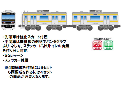 バンダイ 869401 Bトレインショーティー 209系・房総色2両 | 鉄道模型