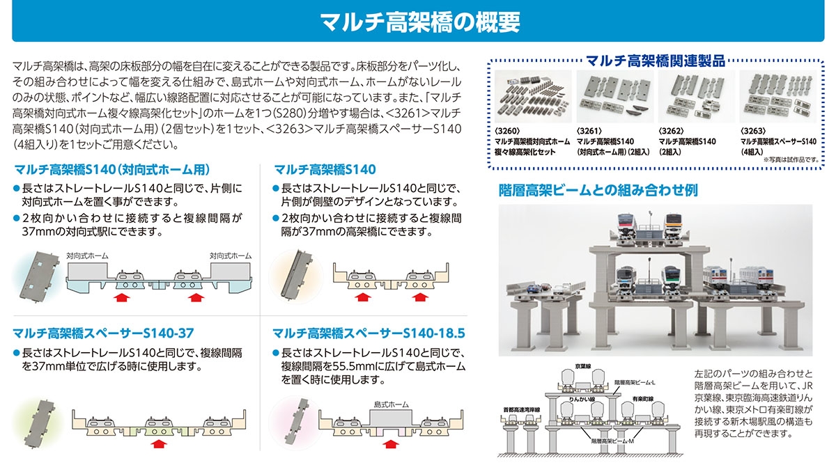 トミックス 3262 マルチ高架橋S140 （2組入） | 鉄道模型 通販 ホビー