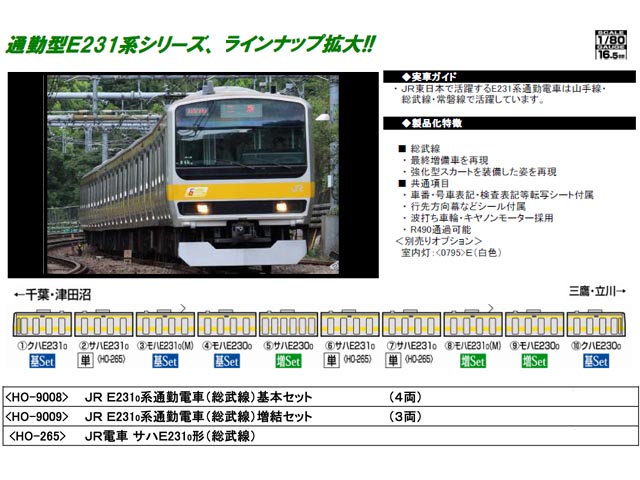 トミックス HO-9008 E231 0系通勤電車(総武線)基本セット (4両) | 鉄道模型 通販 ホビーショップタムタム