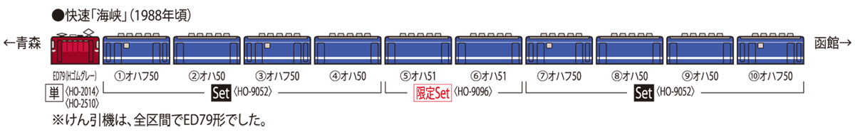 トミックス HO-9096 《限定》50系51形客車(海峡色)セット(2両) HOゲージ | 鉄道模型 通販 ホビーショップタムタム