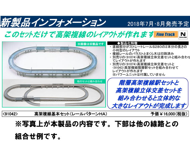 トミックス 91042 高架複線基本セット (レールパターンHA) | 鉄道模型 