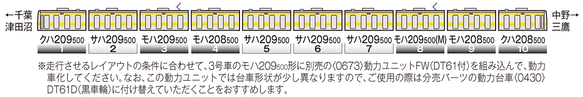 トミックス 92828 209系500番台（総武線）6両セット Nゲージ | 鉄道 