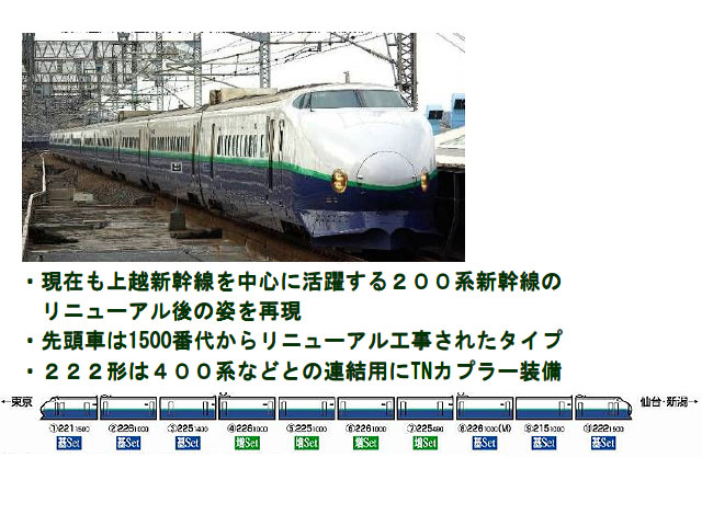 トミックス 92852 200系東北・上越新幹線(リニューアル車)基本6両