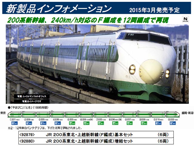 トミックス 92880 200系東北・上越新幹線(F編成)増結セット (6両 