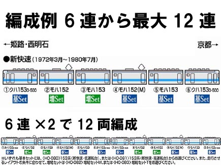 トミックス HO-083 153系電車(新快速)増結2両セット T | 鉄道模型 通販