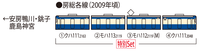 トミックス 97923 《特別企画品》113系2000番台 横須賀色・幕張車両