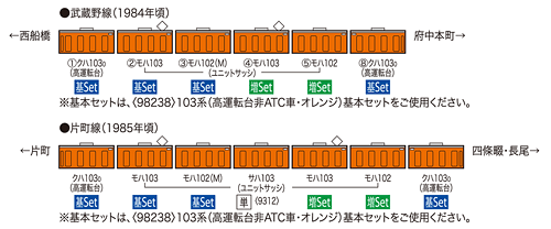 トミックス 98238 103系通勤電車 高運転台非ATC車・オレンジ 基本