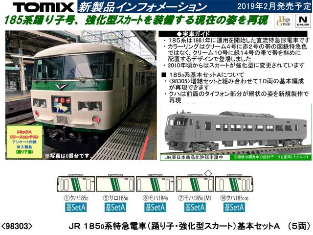 TOMIXNゲージ TOMIX 185系 踊り子 強化型スカート