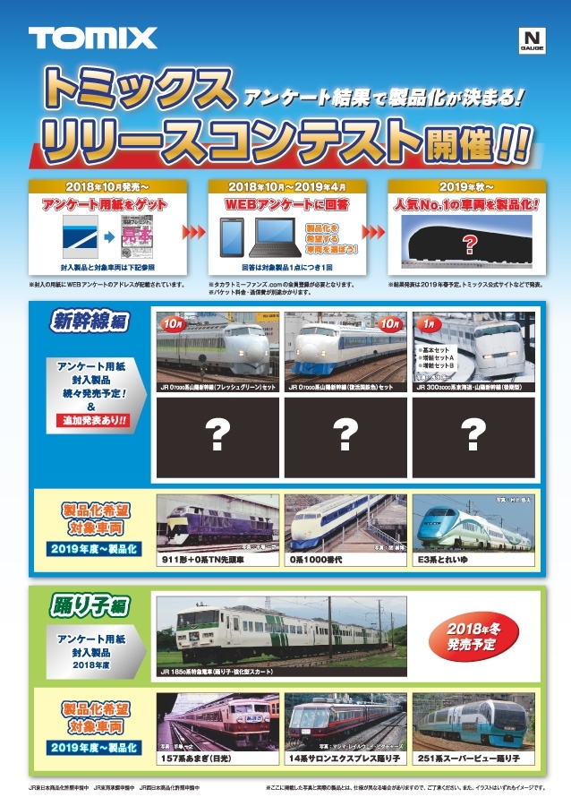 格安即納★ＴＯＭＩＸ Ｎゲージ 国鉄 特急型電車１８５ 200形踊り子号 ７輌編成★ 特急形電車