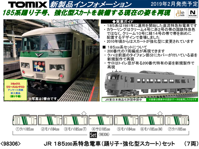 国産即納TOMIX 98303/304/305　185-0系特急電車（踊り子・強化型スカート） 基本A/B・増結セット　15両フル編成 特急形電車