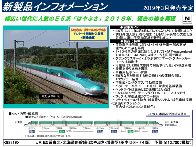 限定品　JR E5系東北新幹線　はやぶさセット