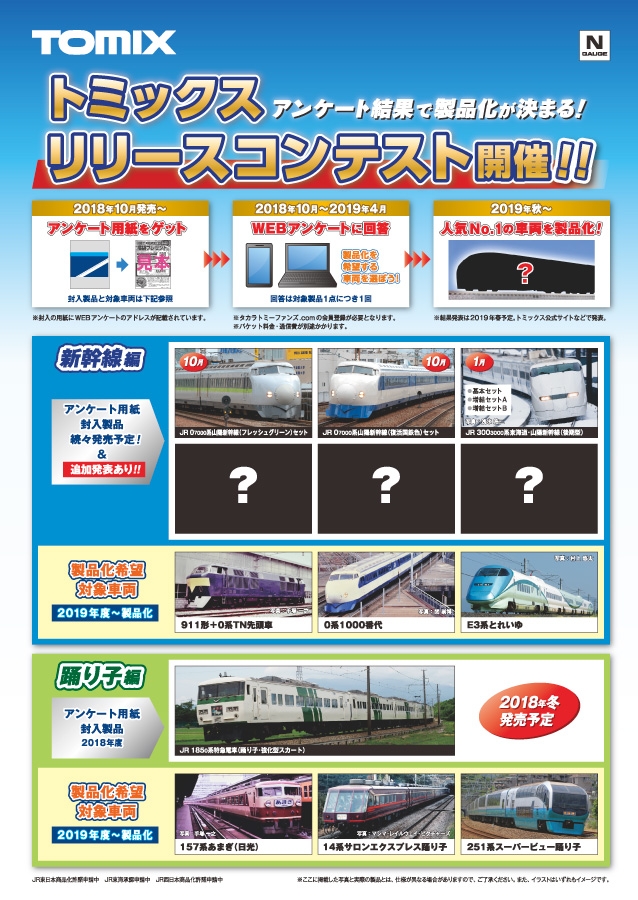 TOMIX トミックス 98647 0系7000番台 山陽新幹線 (フレッシュグリーン 