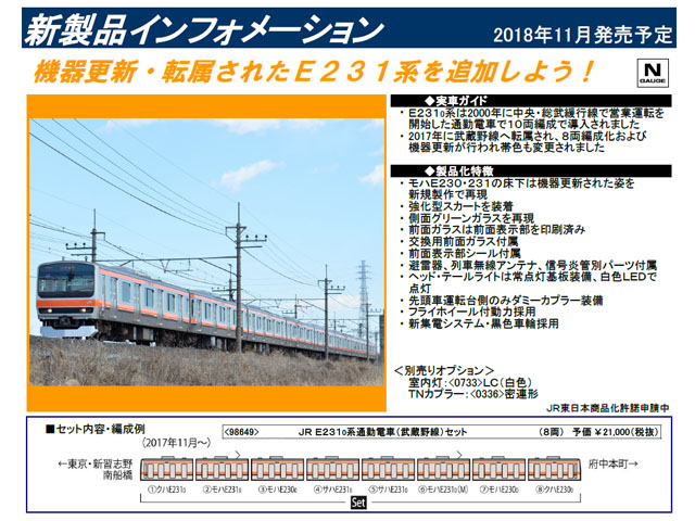 トミックス 98649 E231系0番台「武蔵野線」セット (8両) 鉄道模型 N 