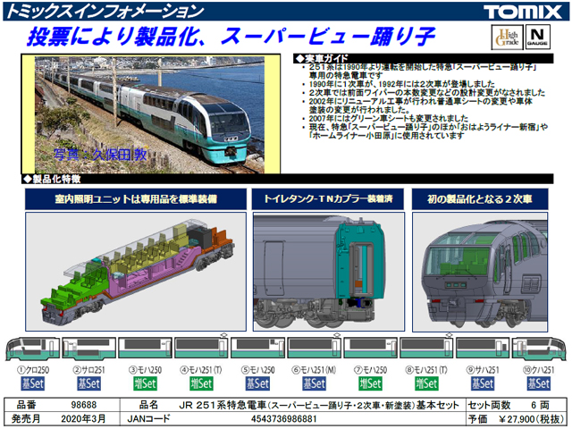 TOMIX Nゲージスーパービュー踊り子 2次車新塗装 - 鉄道模型