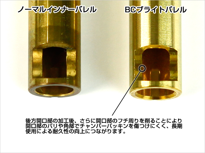 ライライクス BCブライトバレル 433mm 東京マルイ 89式 PSS10