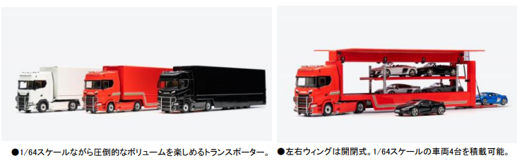 KENGFai 1/64 Scania transport vehicle Red ※トレーラーヘッド + セミトレーラー |  鉄道模型・プラモデル・ラジコン・ガン・ミリタリー・フィギュア・ミニカー 玩具(おもちゃ) の通販サイト