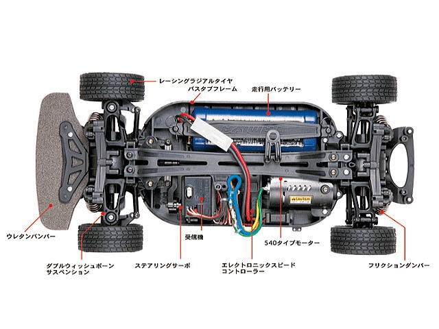 タミヤ Honda シビック TYPE R R3 JAS モータースポーツ（TT-01