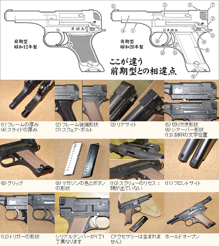 HWS 九四式自動拳銃 後期型 ダミーカートリッジ式モデルガン 