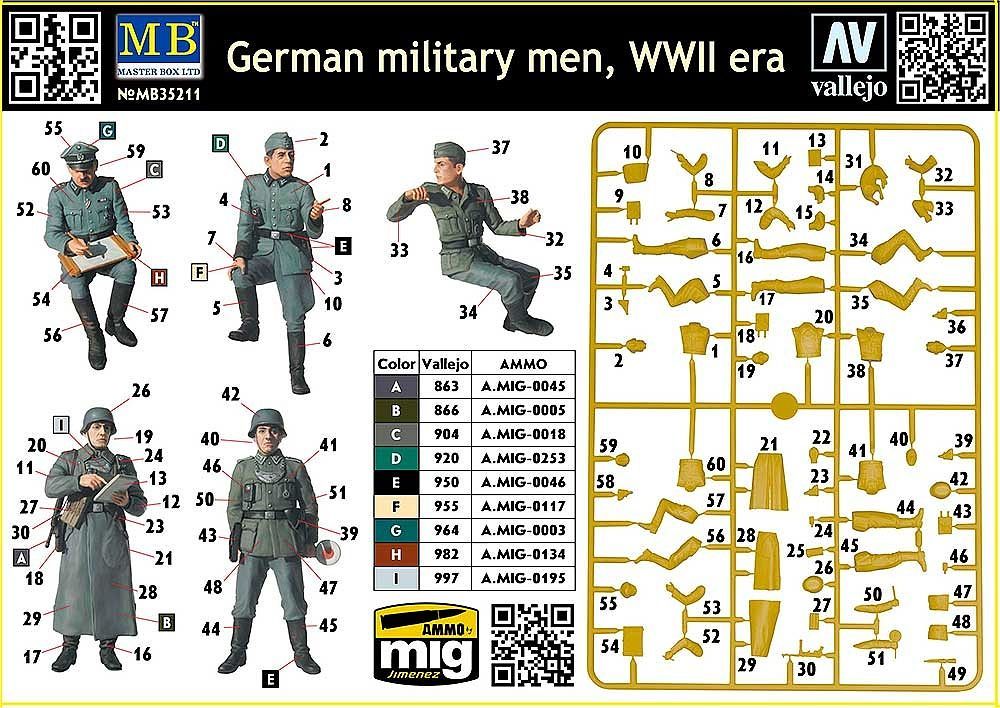 1/35 WW.II ドイツ軍兵士5体セット | 鉄道模型・プラモデル・ラジコン 