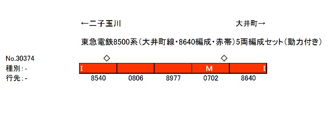 グリーンマックス 30374 東急電鉄8500系 大井町線・8640編成・赤帯 5両