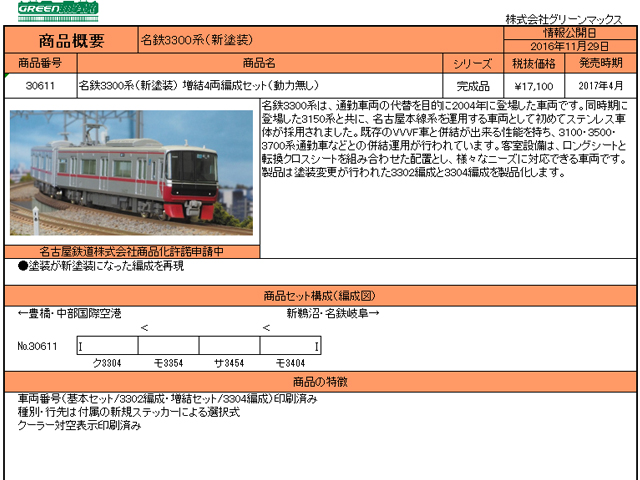 グリーンマックス 30610 名鉄3300系(新塗装) 基本4両セット（N