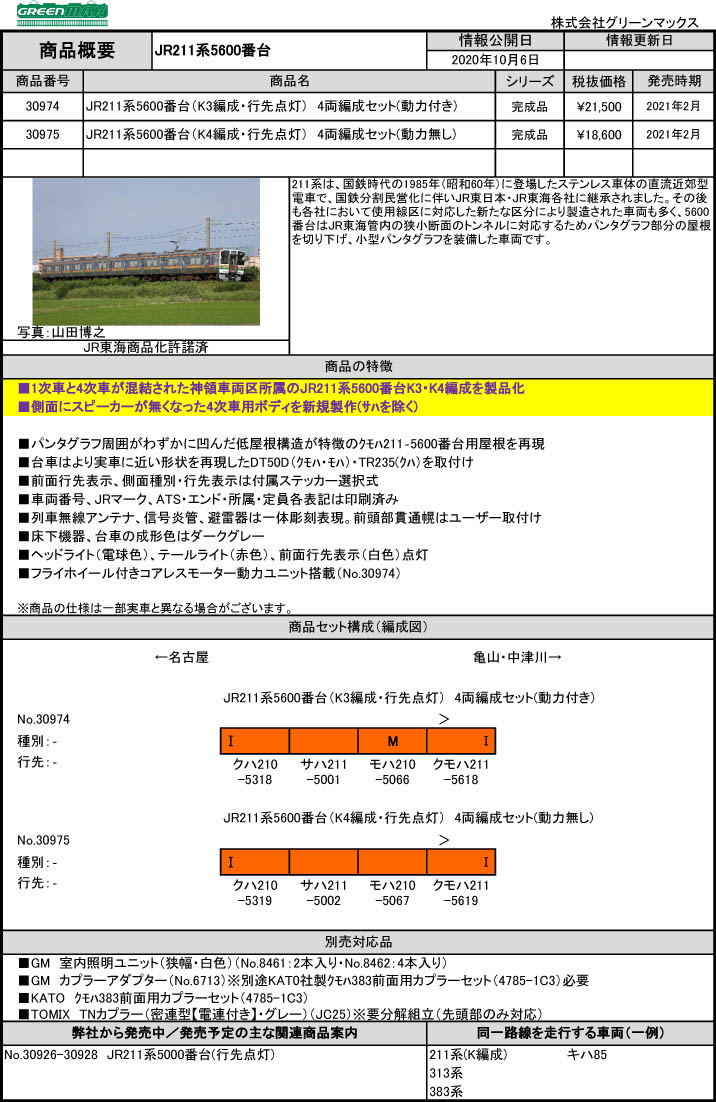 グリーンマックス 30975 JR211系5600番台 K4編成・行先点灯 増結4両 