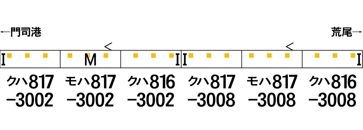 グリーンマックス 30994 JR九州817系3000番代 6両セット Nゲージ 