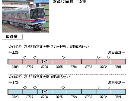 グリーンマックス 4426 京成3700形1次車 8両セット | 鉄道模型 