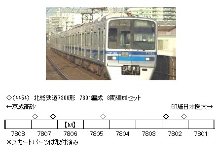 グリーンマックス 4454 北総鉄道7300形 7801編成 8両セット | 鉄道模型