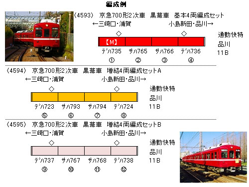 グリーンマックス 4593 京急700形2次車 黒幕車 基本4両セット | 鉄道