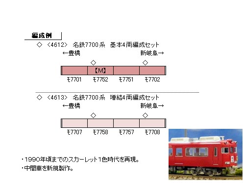 名鉄7700系　白帯車　M付2両編成セット　Gマックス製品