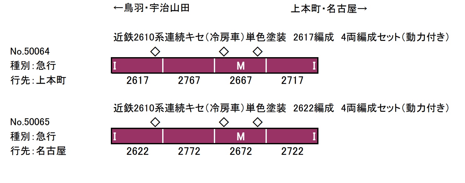 グリーンマックス 50064 近鉄2610系連続キセ 冷房車 単色塗装 2617編成