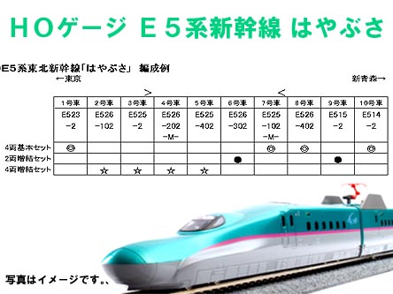 KATO 3-517 (HO)E5系新幹線 2両増結セット | 鉄道模型 通販 ホビーショップタムタム