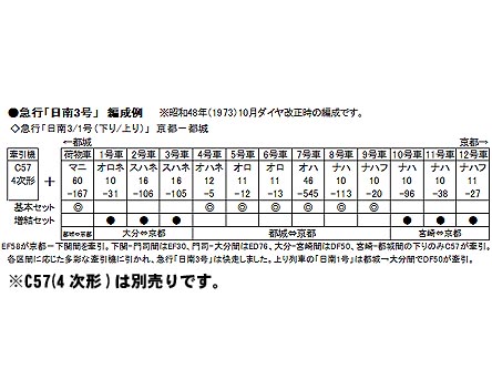 KATO 10-1199 10系寝台急行「日南3号」 6両増結セット | 鉄道模型 通販 ホビーショップタムタム