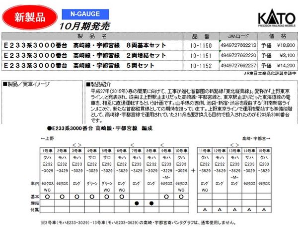 KATO 10-1150 E233系3000番台 高崎線・宇都宮線 8両基本セット | 鉄道模型 通販 ホビーショップタムタム