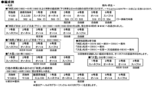 KATO 10-1326 14系500番台 寝台急行「利尻」 8両セット | 鉄道模型