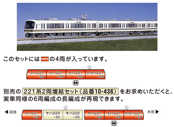 カトー 10-021 スターターセットSP 221系<関西の快速電車> | 鉄道模型 