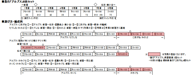 KATO 10-1389 165系 急行「アルプス」 8両セット 鉄道模型 Nゲージ