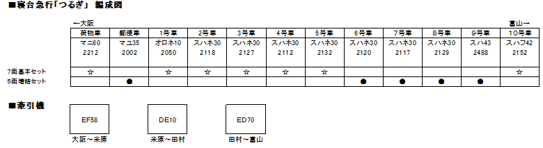 KATO 10-1388 寝台急行「つるぎ」 5両増結セット（鉄道模型・Nゲージ 