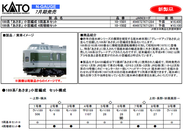 カトー KATO　189系特急電車　アコモ改善車　浅間色　M付き5両　（美品）