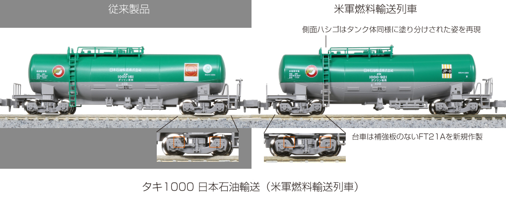 KATO 8037-1 タキ1000 日本オイルターミナル色 2両 - 鉄道模型