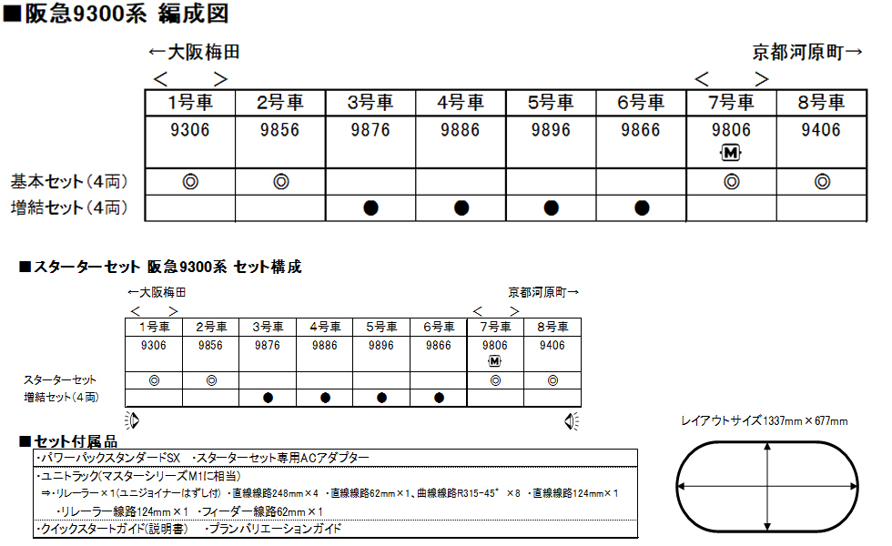 カトー 10-1365 阪急電鉄9300系 京都線 基本セット（4両） Ｎゲージ 