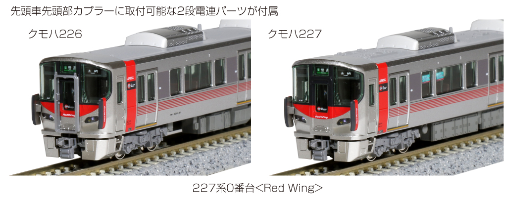 KATO Nゲージスターターセット 227系 Red Wing 10-014 鉄道模型入門