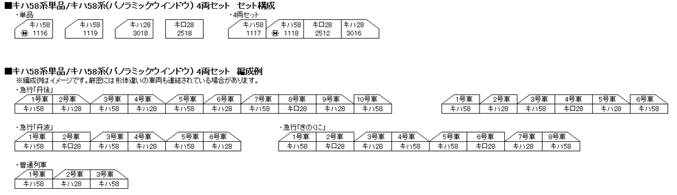 KATO 10-1600 キハ58系（パノラミックウインドウ） 4両セット Nゲージ